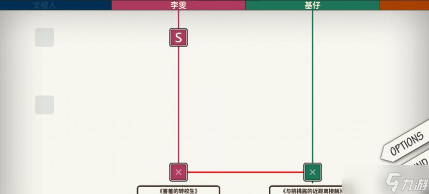 《WILL美好世界大黄线》全结局攻略(揭开全新的结局)