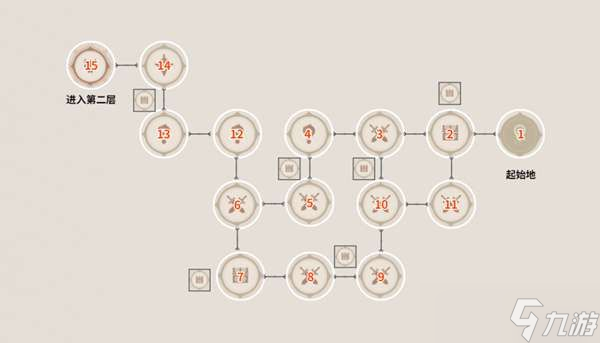 原神仇忌森动之寮宝箱位置大全