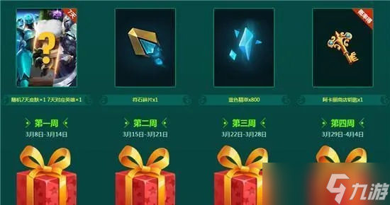 英雄联盟怎么送礼物 赠礼条件与操作全解析