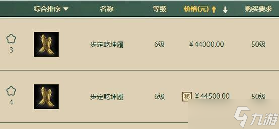 大话西游2中鞋子敏捷度如何计算？计算公式是什么？