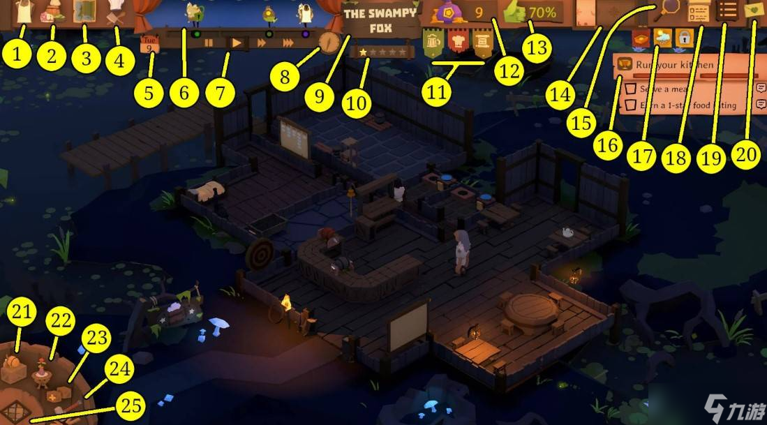 《酒馆带老板》新手入门玩法指南