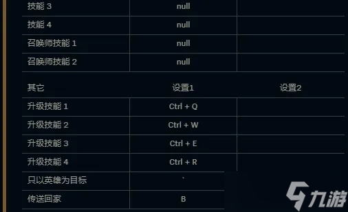英雄联盟技能快捷键怎么设置 完整设置指南与高阶技巧