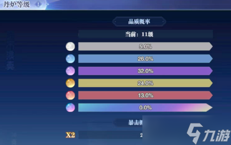 斗罗大陆魂师对决sp李慕婉强度定位分析