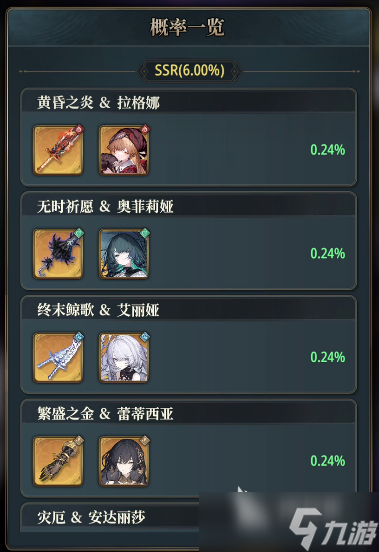 风之痕迹强度介绍 风之痕迹角色强度分享