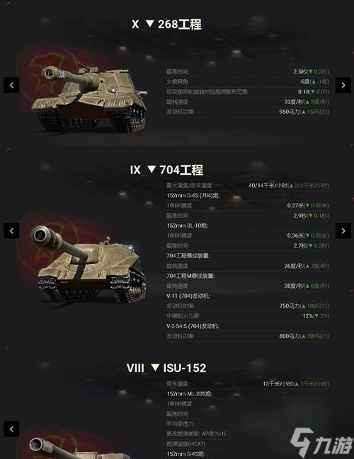 坦克世界消耗品携带策略是什么？