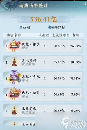 问剑长生剑修从灵界无损过度合体玩法攻略