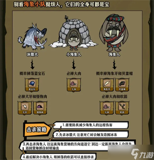 饥困荒野春夏秋冬怎么生存饥困荒野春夏秋冬生存重点汇总