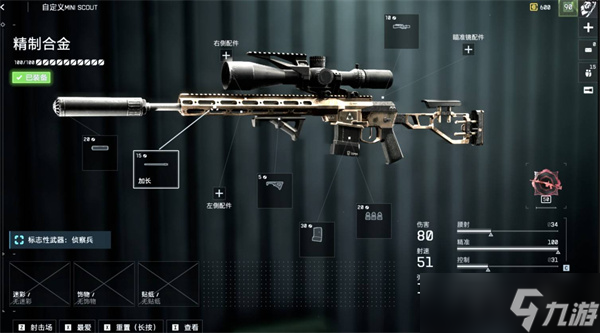 战地6MiniScout配件选择推荐