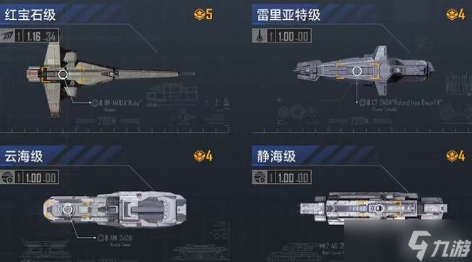 无尽的拉格朗日新手战舰