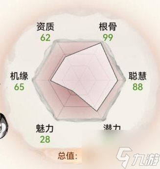 最强祖师霜月寒值得培养吗 最强祖师霜月寒技能详解