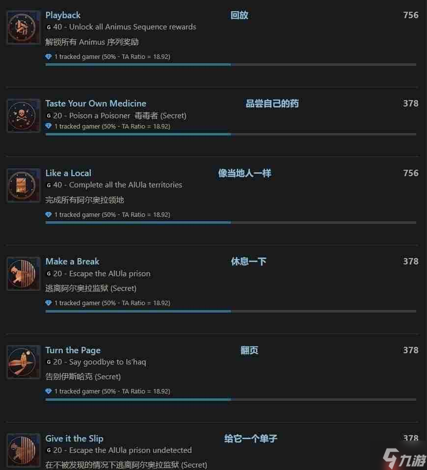 《刺客信条：幻景》DLC成就列表泄露 共计11项