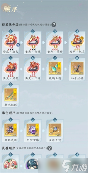 问剑长生火修四火两剑-两蛊-两钧天玩法攻略