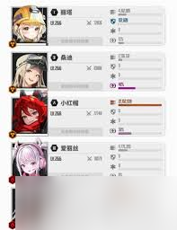 胜利女神小红帽值得抽吗