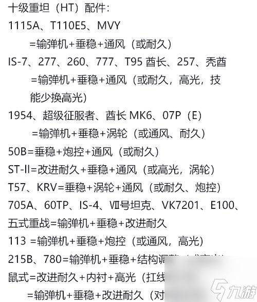 坦克世界快速练级的技巧是什么？