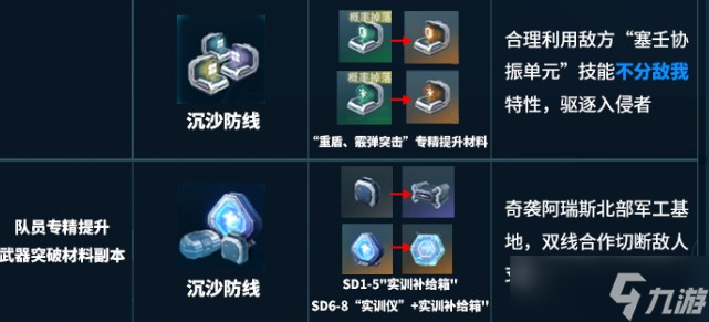 镭明闪击资源获取一览