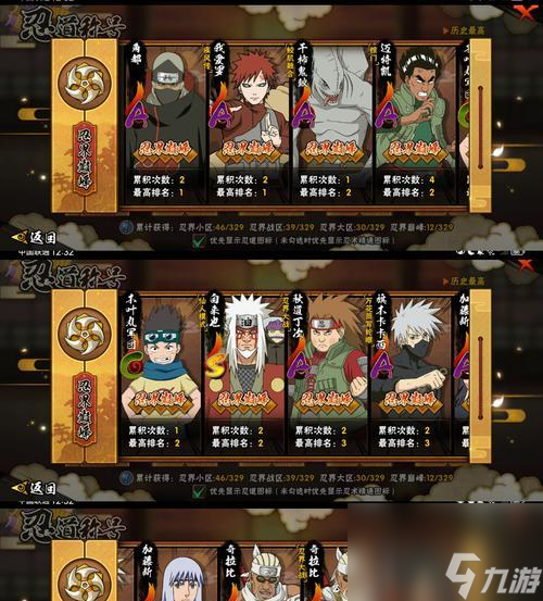 火影忍者ol获取全忍者的技巧是什么？全忍者收集的难点在哪里？