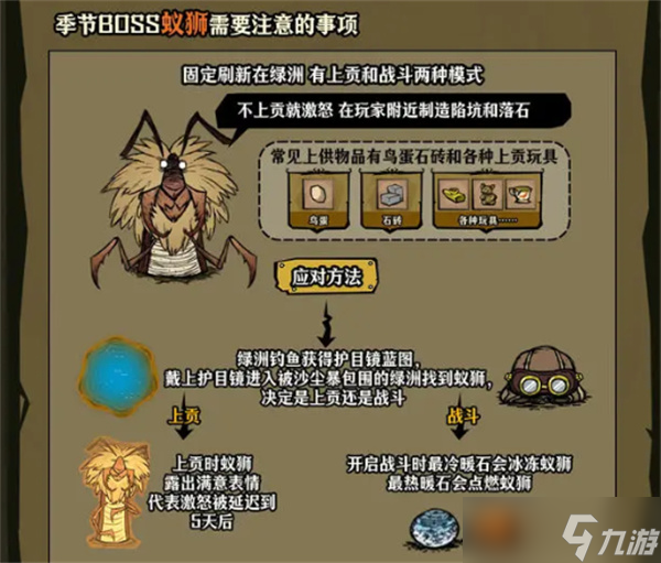 饥困荒野春夏秋冬怎么生存饥困荒野春夏秋冬生存重点汇总