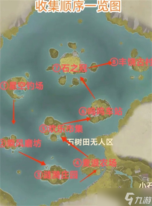 无限暖暖纪念之章任务盖章点在哪里 无限暖暖纪念之章活动任务点位分享