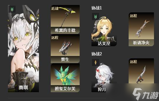 《二重螺旋》风系阵容