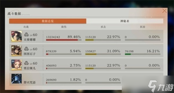 重返未来1999蜕化的残响1000万通关攻略