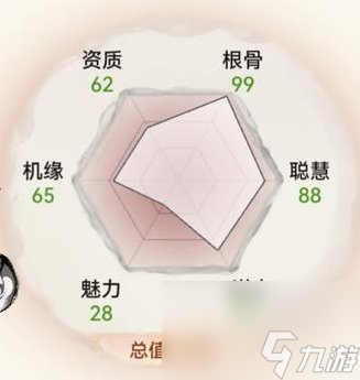 最强祖师霜月寒值得培养吗 最强祖师霜月寒技能详解