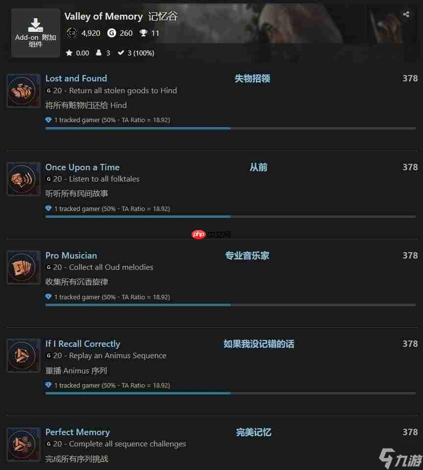 《刺客信条：幻景》DLC成就列表泄露 共计11项