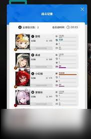 胜利女神小红帽值得抽吗