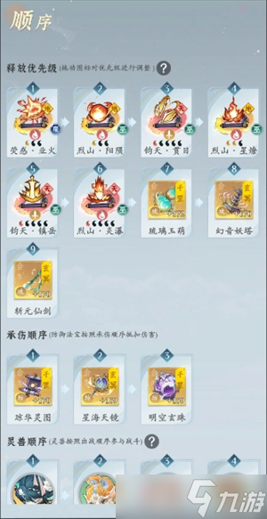 问剑长生火修四火两剑-两蛊-两钧天玩法攻略