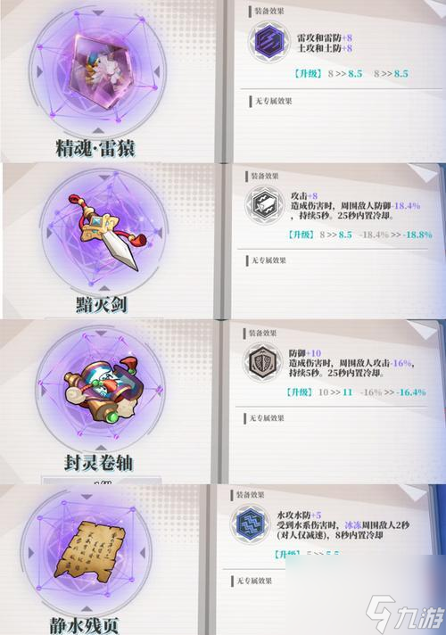 《奇门之上》女主何若琳装备装备搭配技巧详解 打造全面强力属性 