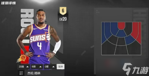 美职篮全明星杰伦格林属性全方位解析