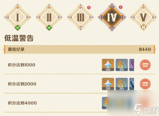 原神参究故墟稳健知行安全接敌实训第4关打法