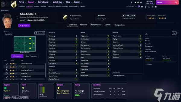 足球经理2026BK Häcken怎么样