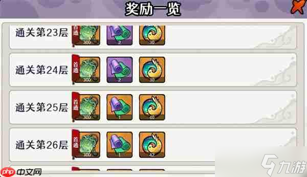 古今2风起蓬莱蓬莱秘境打法攻略