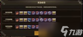 dnf手游雷龙本有什么奖励