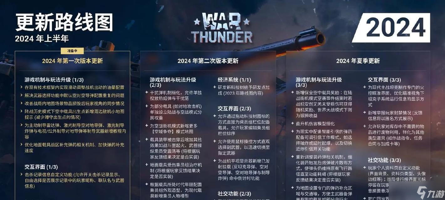 战争雷霆中操作目录的设置方法是什么？