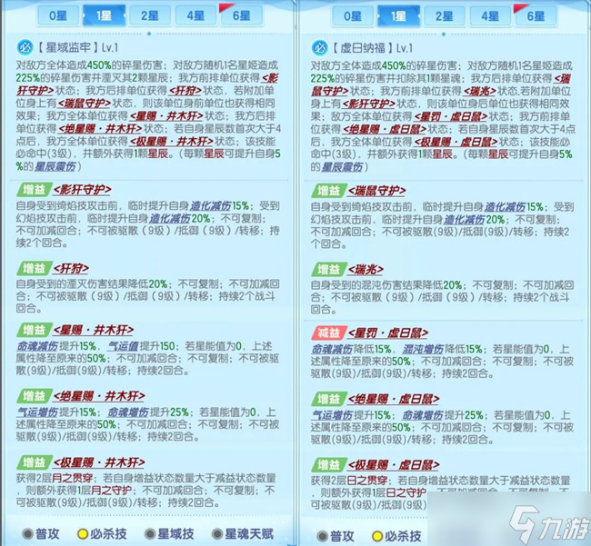 道友请留步井木犴虚日鼠技能对比解析