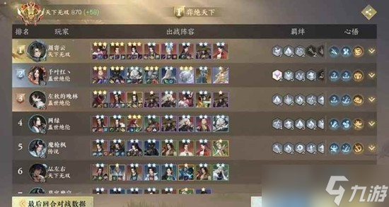 逆水寒手游自走棋自在门宗师怎么玩-逆水寒手游自走棋自在门宗师攻略