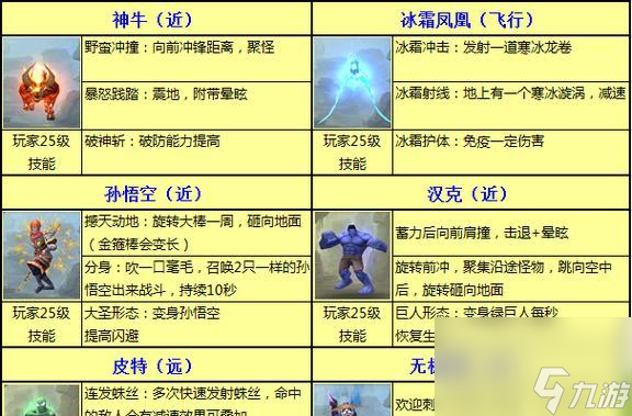 《太极熊猫》游戏擂台霸主的特色和玩法详解（精彩的对战体验）