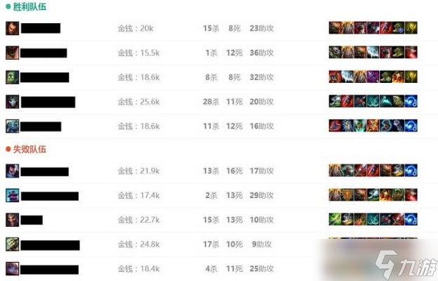 英雄联盟怎么玩好ADC？从对线细节到团战思维的全面突破