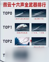 燕云十六声新手选哪种武器好