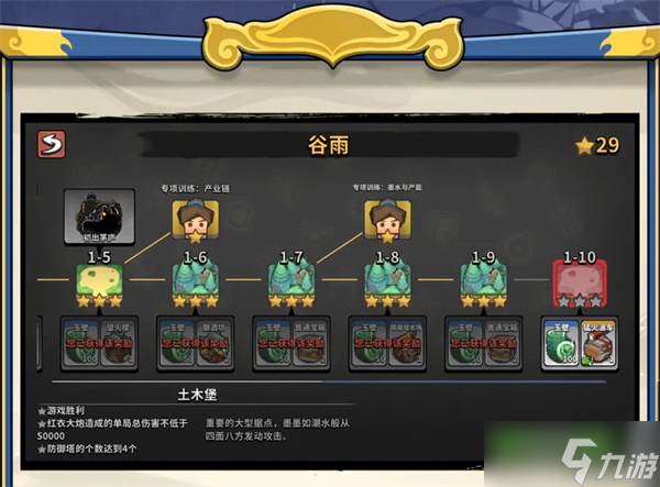 墨守孤城材料高效速刷攻略墨守孤城材料有哪些