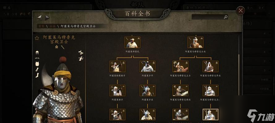 《骑马与砍杀2》游戏全野外势力兵种属性大揭秘（探究游戏帝国全野外势力的兵种属性）