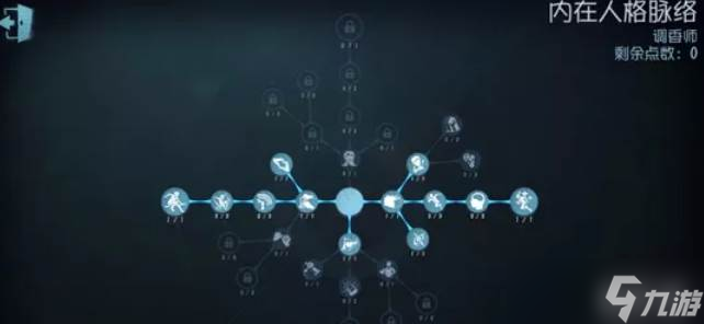 第五人格调香师技能怎么玩