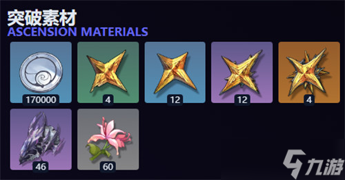 鸣潮卜灵突破天赋材料介绍