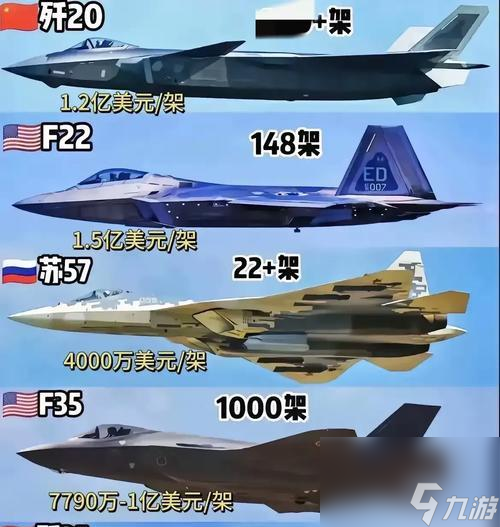 极品飞车流水记录怎么查？查看流水记录的方法是什么？