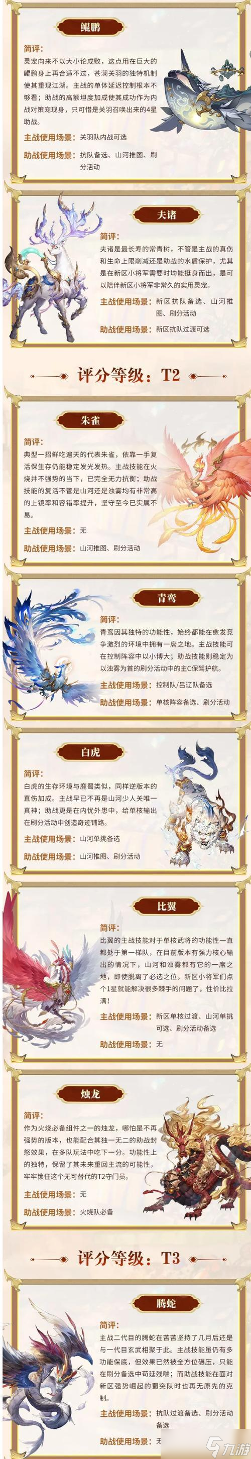 《三国志幻想大陆灵宠之墟攻略》 打怎样才能轻松过关 