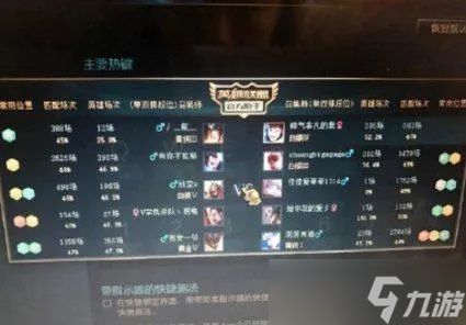 英雄联盟怎么看男女号？4大鉴别技巧与社群现象深度解析