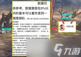 DNF17周年庆魔道怎么搭配毕业装备