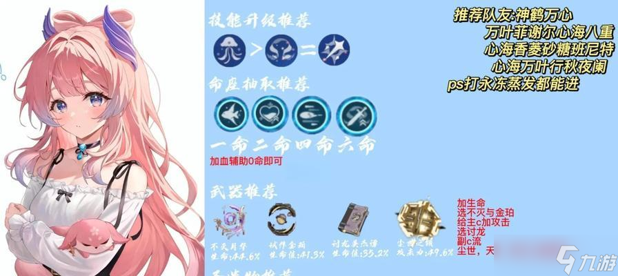 原神珊瑚宫心海技能强度分析：探寻珊瑚宫心海的全面实力