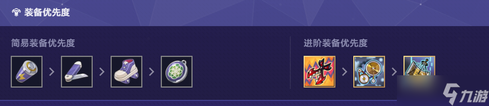 崩壞星穹鐵道貨幣戰(zhàn)爭海瑟音dot隊陣容攻略